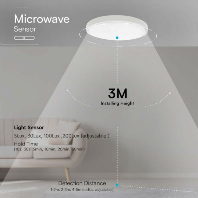 V-TAC 36W Samsung LED plafonjera s mirkovalnim senzorom -četvrtasta -bijeli rub 4000K IP44  76681-24 - Slika 3