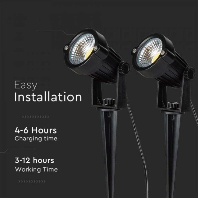 7V/4000mAh