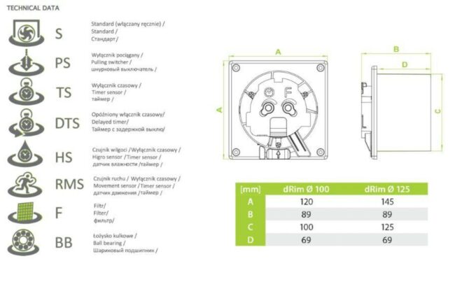 Protok zraka: 140 m³/h